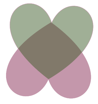 Clover brand logo